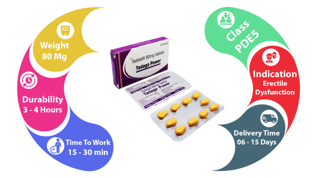 Tadaga Power 80 Mg