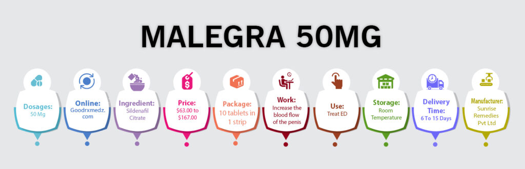 Malegra 50 Mg 