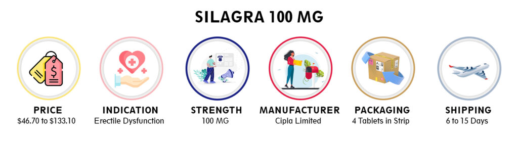Silagra 100 Mg
