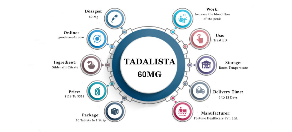 Tadalista 60 Mg