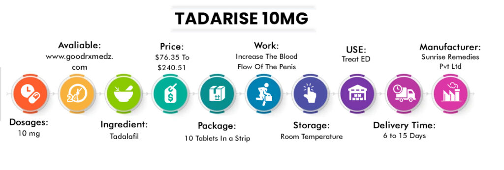 Tadarise 10 Mg